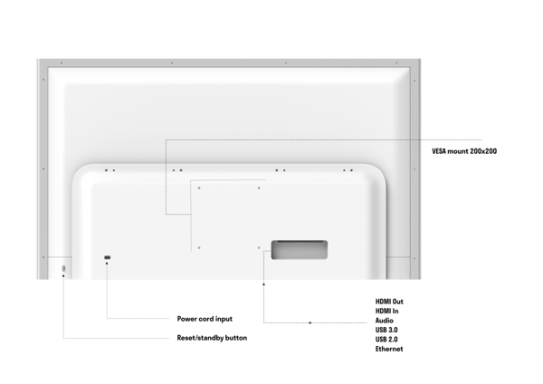 Back of Vibe diagram